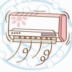 空調遠程遙控